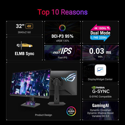 ASUS ROG Strix 32'' 4K 2160P HDR Monitor (XG32UCG) 4K 160Hz/FHD 320Hz 0.3ms IPS HDMI 2.1