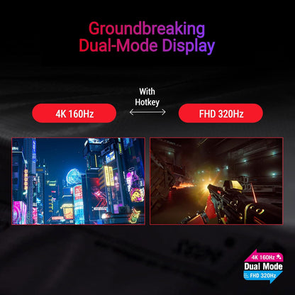 ASUS ROG Strix 32'' 4K 2160P HDR Monitor (XG32UCG) 4K 160Hz/FHD 320Hz 0.3ms IPS HDMI 2.1