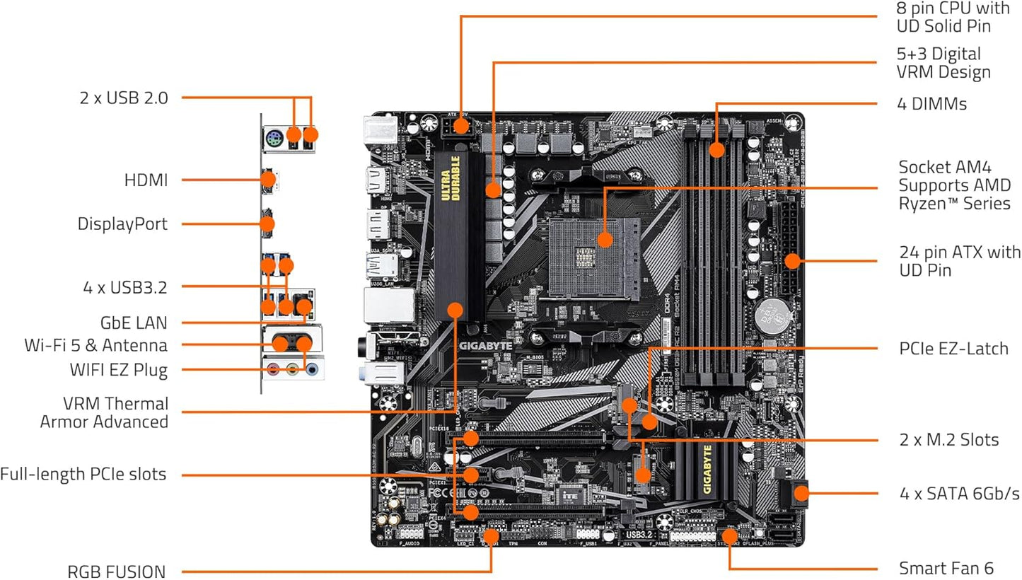 Gigabyte B550M DS3H AC R2 AM4 DDR4 ATX WiFi 5