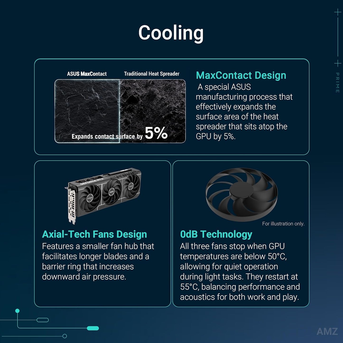 ASUS PRIME RTX 5060 Ti 8GB SFF-Ready