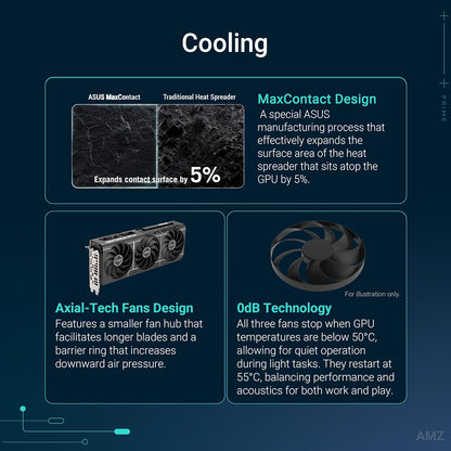 ASUS PRIME RTX 5060 Ti 8GB SFF-Ready