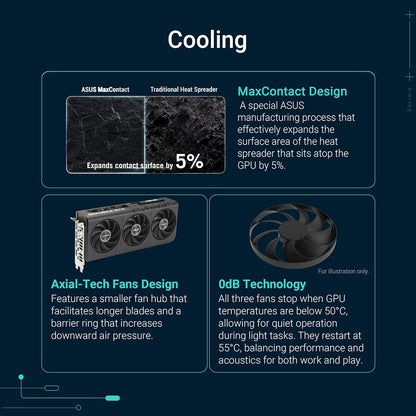 ASUS PRIME RTX 5060 8GB SFF-Ready