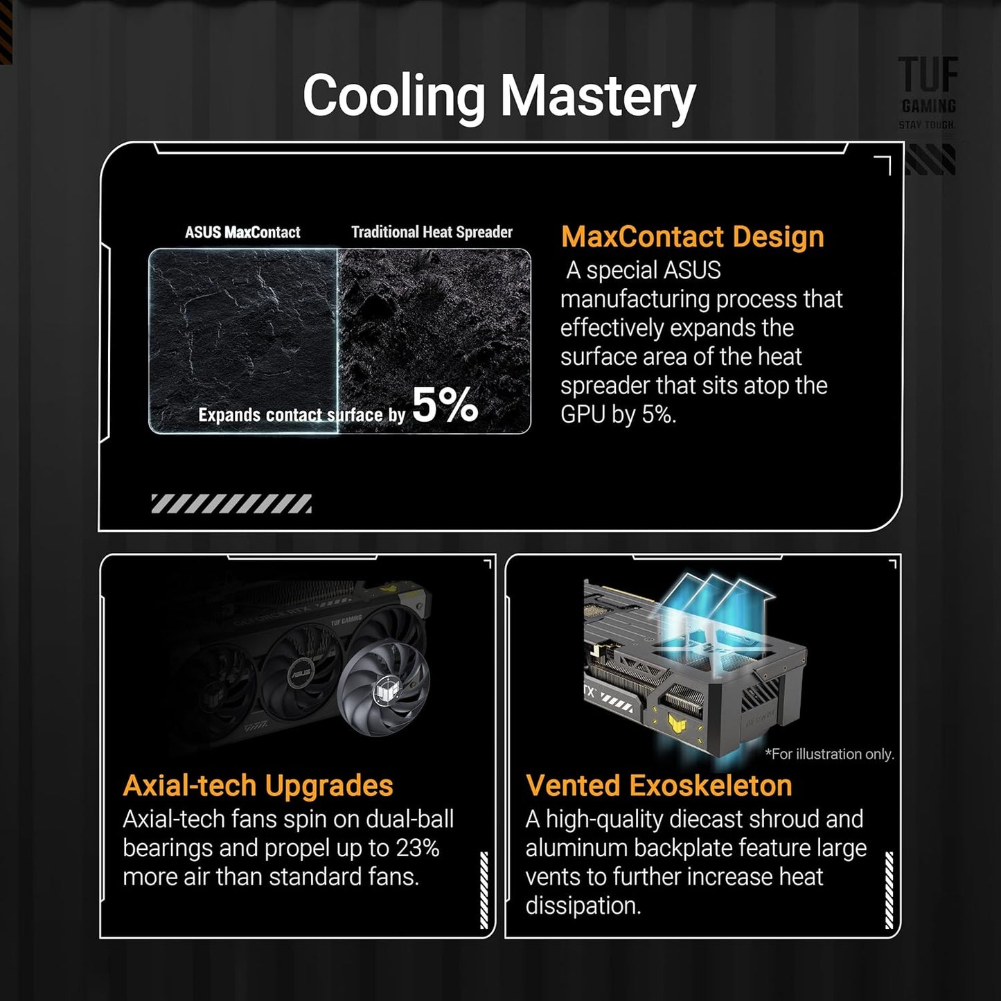 ASUS TUF RTX 5070 OC Edition 12GB