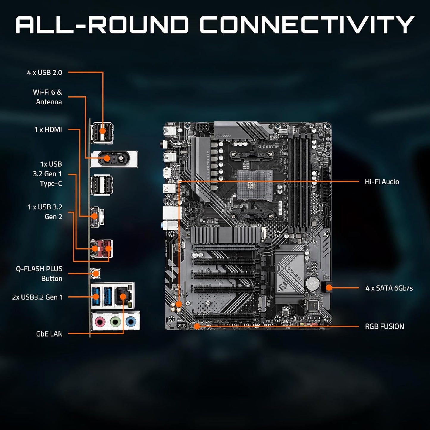 Gigabyte B550 Eagle AM4 DDR4 ATX WiFi 6