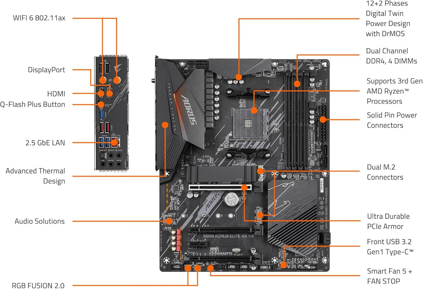 Gigabyte B550 AORUS ELITE V3 AM4 DDR4 WiFi 6