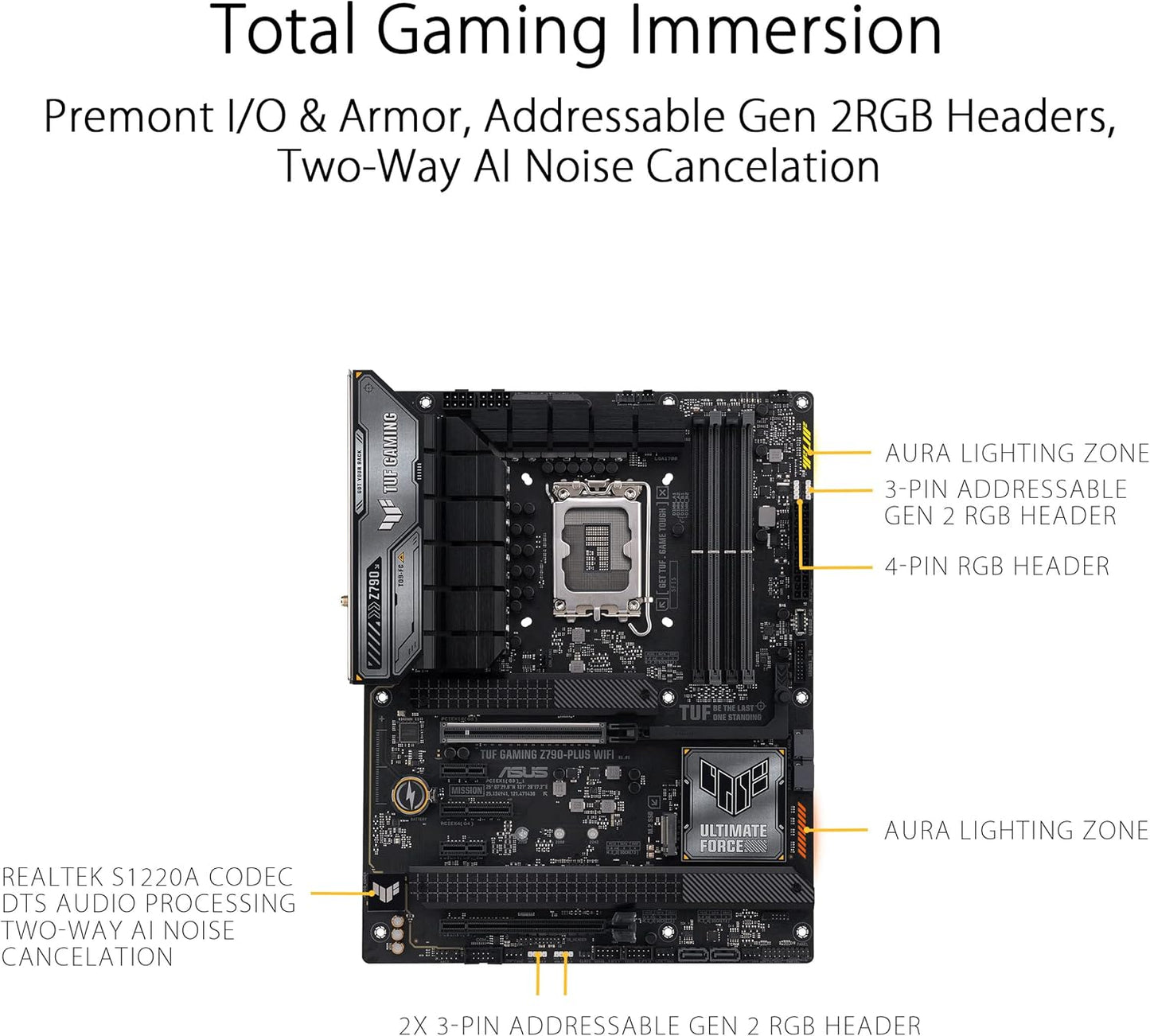 ASUS TUF Gaming Z890-Plus Wifi DDR5 LGA 1851 (Intel Core Ultra 200)