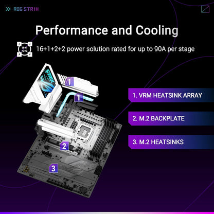 ASUS ROG Strix Z890-A Gaming Wifi 7 DDR5 LGA 1851 (Intel Core Ultra 200)