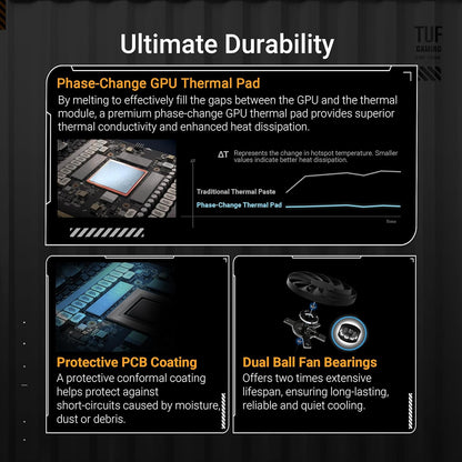 ASUS TUF RTX 5070 OC Edition 12GB