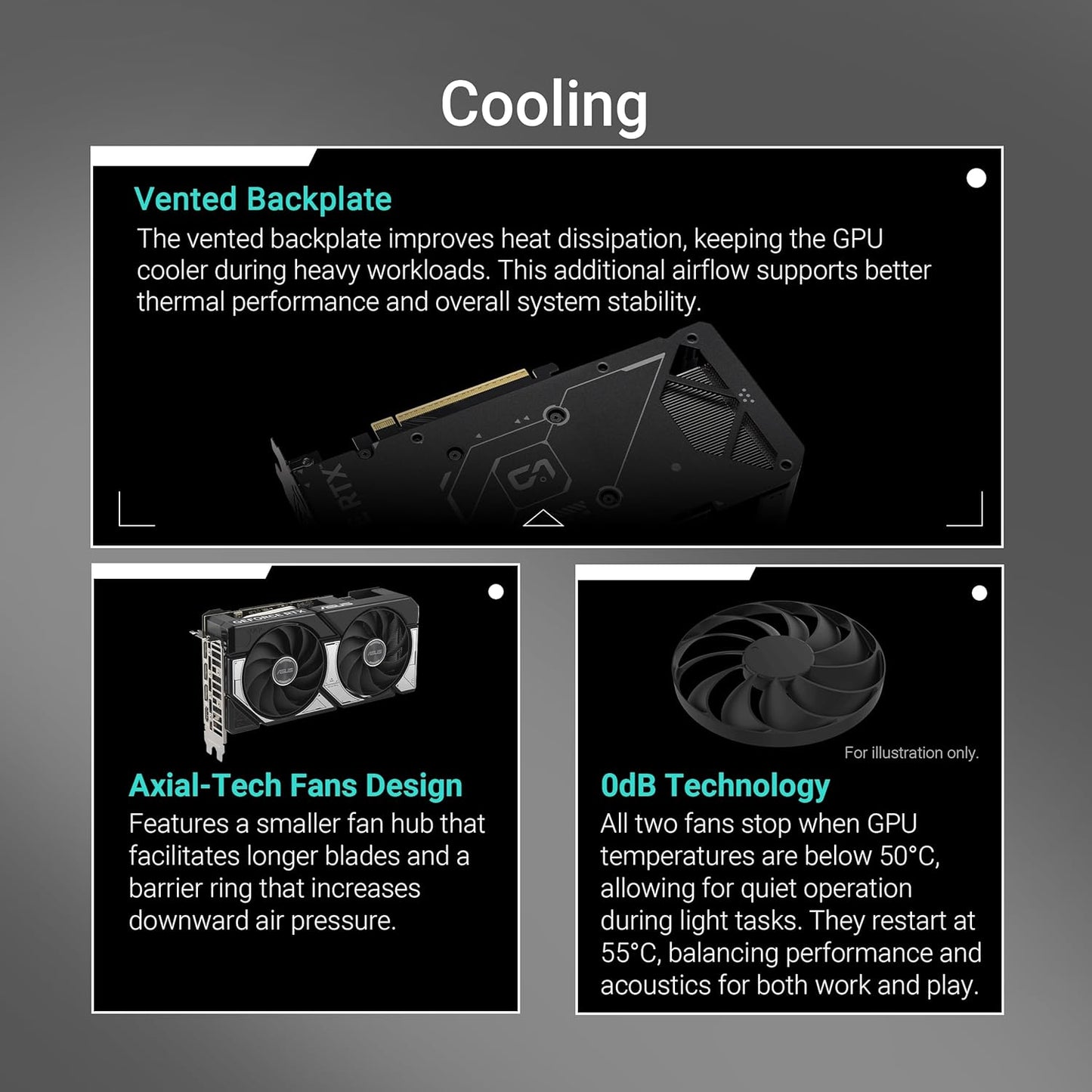 ASUS Dual RTX 5060 8GB OC Edition