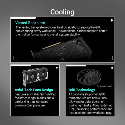 ASUS Dual RTX 5060 8GB OC Edition